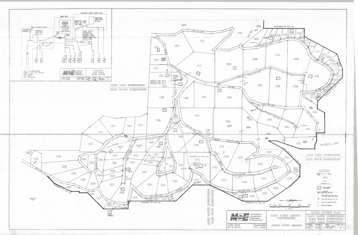 GAPOA Water System Diagram